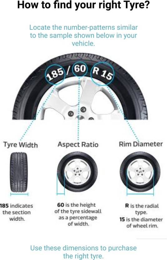185/65R15 Tyre