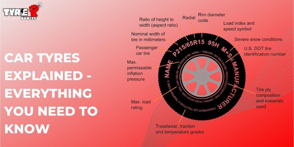 Car Tyres Explained